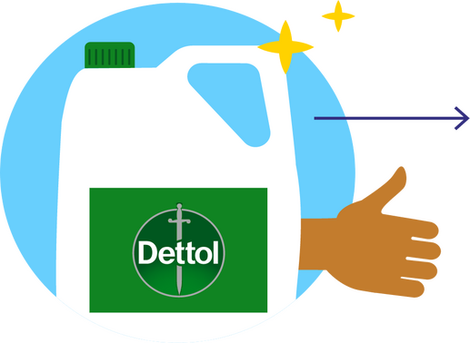 Dettol Trusted Cleaning Products